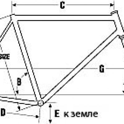 geometry1
