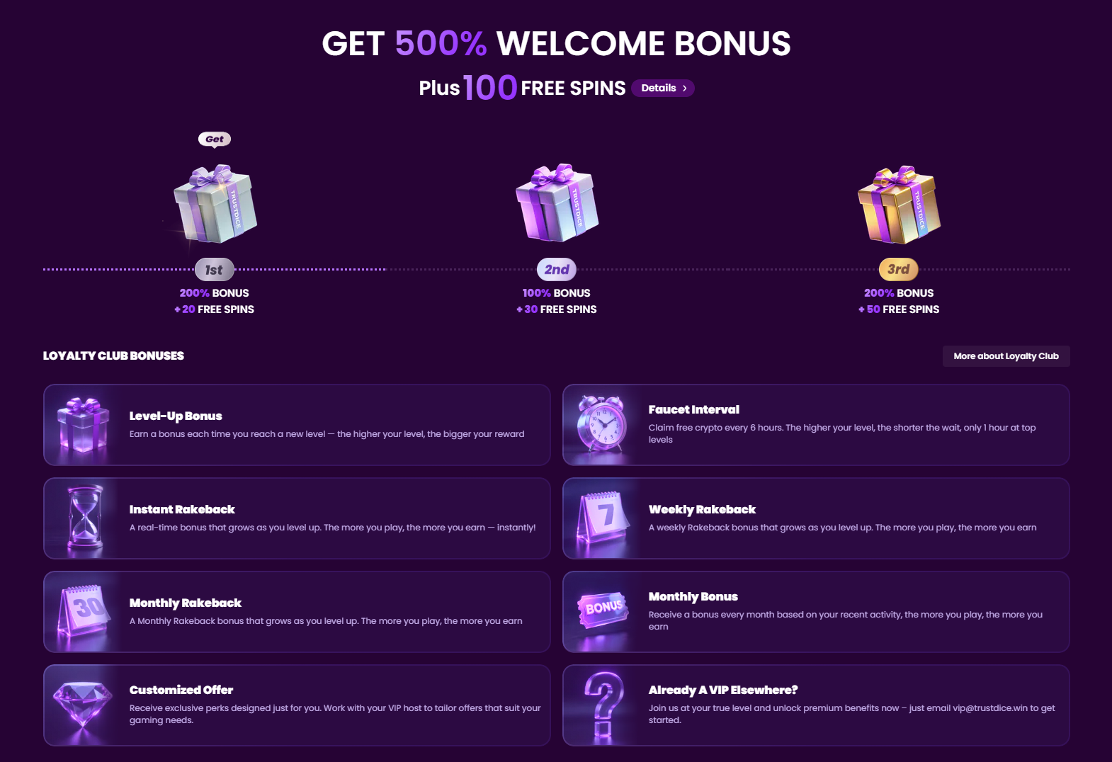 Бонусы и акции